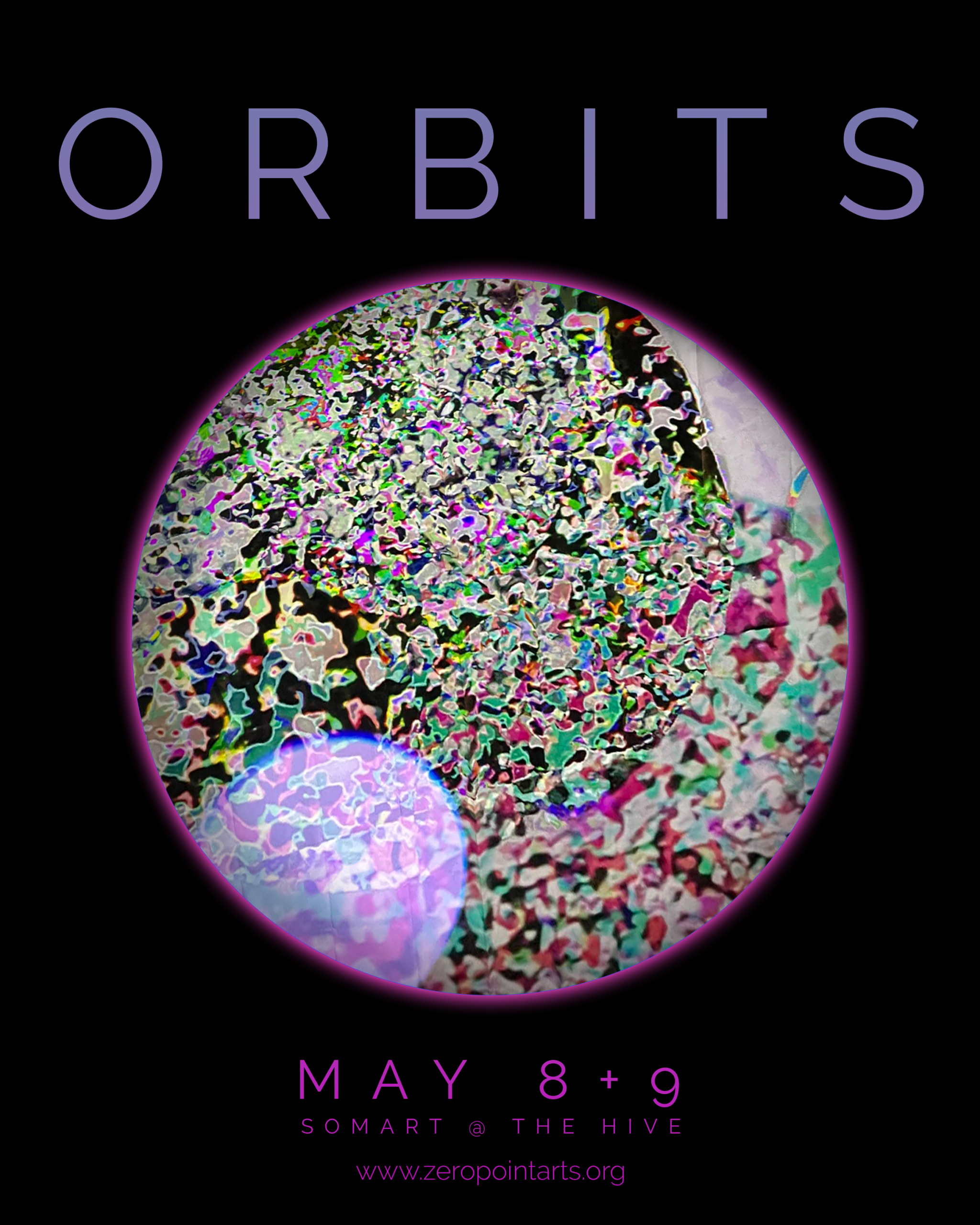 Orbits
